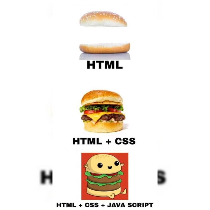 A small stack of web-development symbols